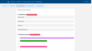 Vorschau von Auswertung der Antworten
